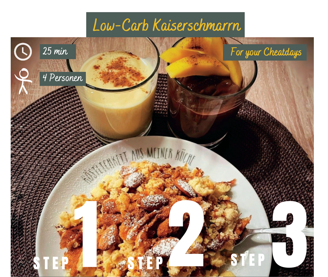 Low-Carb Rezeptbuch