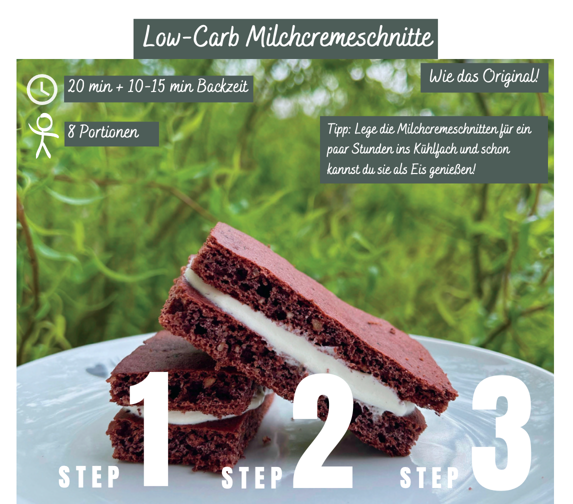 Low-Carb Rezeptbuch